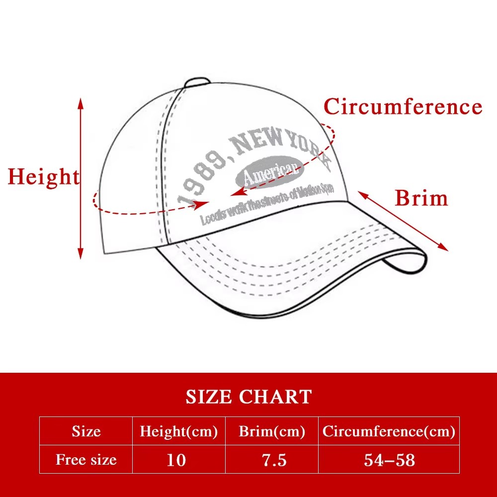 Customized Project For Custom Waterproof Trucker Hat-Ilive Hat